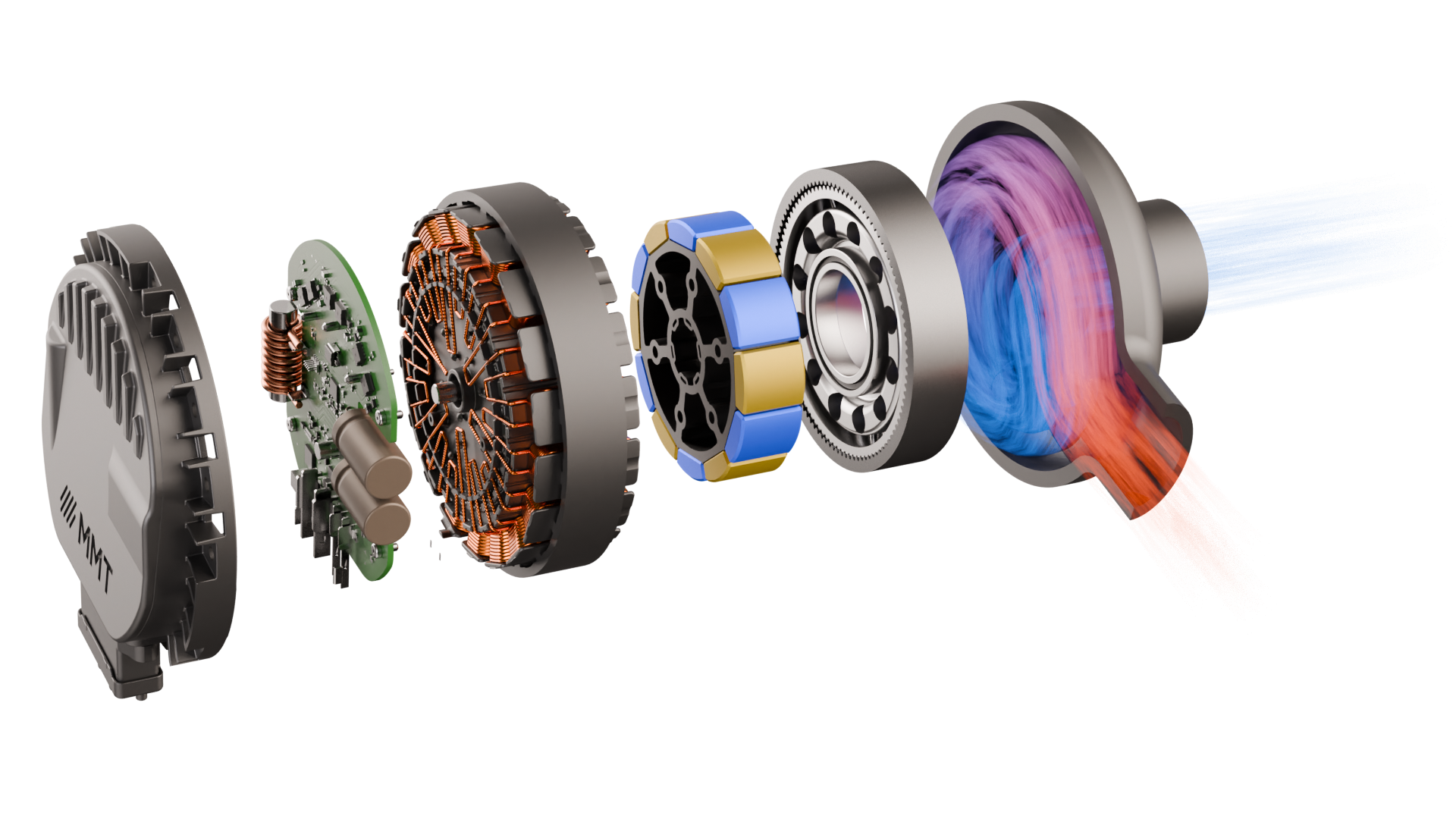 FLUIDTRONIC & MECHATRONIC TECHNOLOGIES